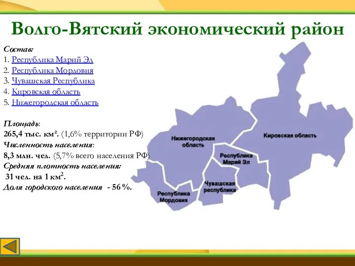 Состав: 1. Республика Марий Эл 2. Республика Мордовия 3. Чувашская Республика 4.