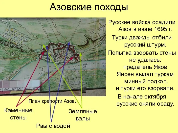 Азовские походы Русские войска осадили Азов в июле 1695 г. Турки дважды