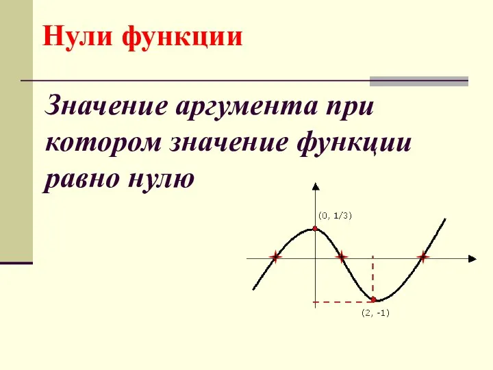 Значение аргумента при котором значение функции равно нулю Нули функции
