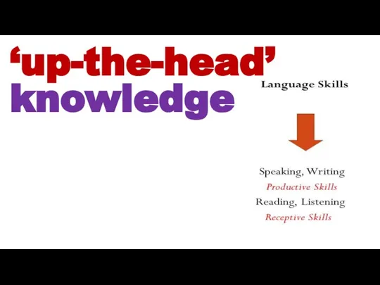 ‘up-the-head’ knowledge