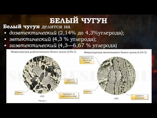 БЕЛЫЙ ЧУГУН Белый чугун делится на доэвтектический (2,14% до 4,3%углерода); эвтектический (4,3