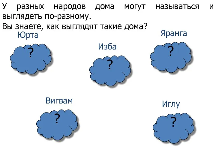 У разных народов дома могут называться и выглядеть по-разному. Вы знаете, как выглядят такие дома?