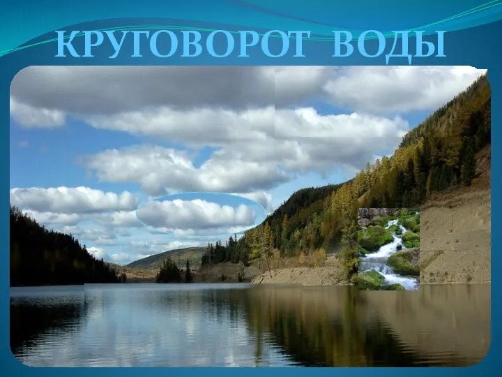 КРУГОВОРОТ ВОДЫ