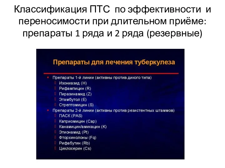 Классификация ПТС по эффективности и переносимости при длительном приёме: препараты 1 ряда и 2 ряда (резервные)