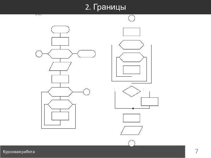 2. Границы Курсовая работа