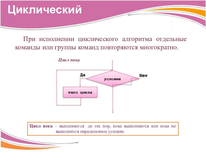 При исполнении циклического алгоритма отдельные команды или группы команд повторяются многократно. Цикл