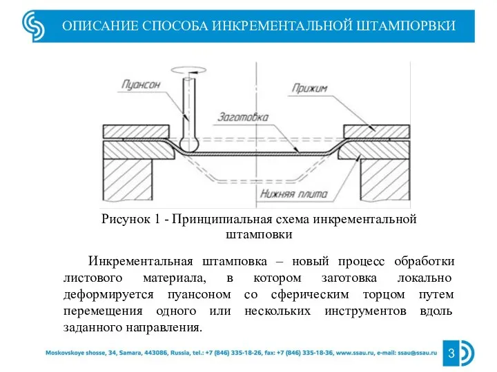 3 ОПИСАНИЕ СПОСОБА ИНКРЕМЕНТАЛЬНОЙ ШТАМПОРВКИ Рисунок 1 - Принципиальная схема инкрементальной штамповки