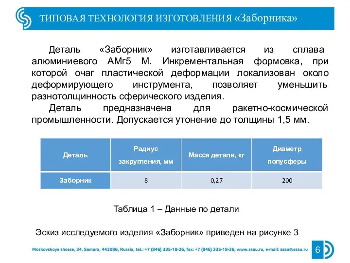 6 ТИПОВАЯ ТЕХНОЛОГИЯ ИЗГОТОВЛЕНИЯ «Заборника» Деталь «Заборник» изготавливается из сплава алюминиевого АМг5