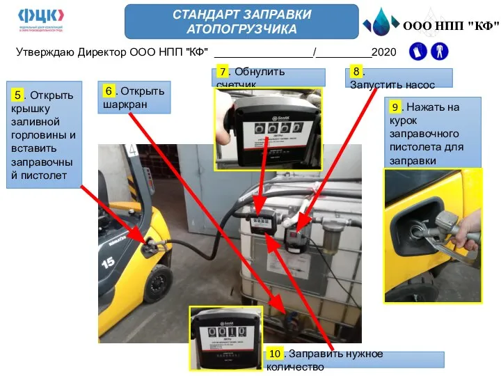 СТАНДАРТ ЗАПРАВКИ АТОПОГРУЗЧИКА 1 2 3 4 Утверждаю Директор ООО НПП "КФ"