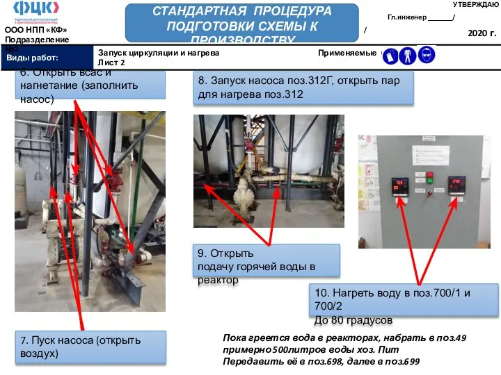 2020 г. СТАНДАРТНАЯ ПРОЦЕДУРА ПОДГОТОВКИ СХЕМЫ К ПРОИЗВОДСТВУ УТВЕРЖДАЮ Гл.инженер _______/ /