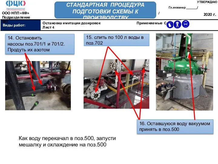 2020 г. СТАНДАРТНАЯ ПРОЦЕДУРА ПОДГОТОВКИ СХЕМЫ К ПРОИЗВОДСТВУ УТВЕРЖДАЮ Гл.инженер _______/ /