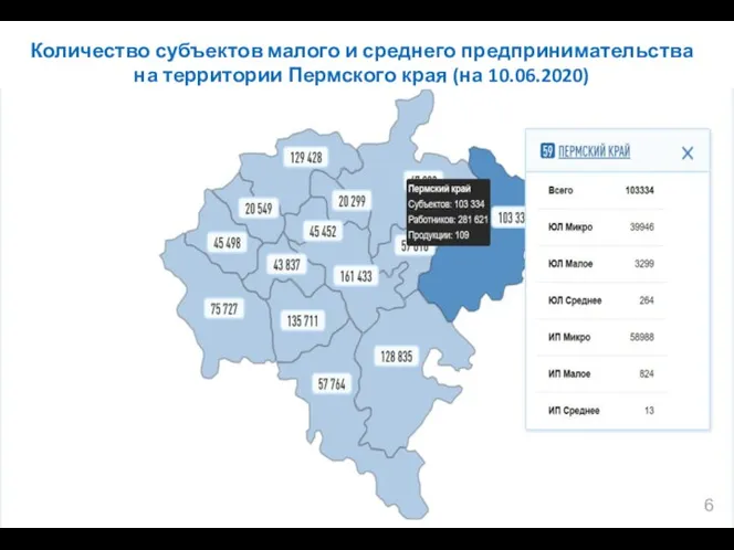 Количество субъектов малого и среднего предпринимательства на территории Пермского края (на 10.06.2020)