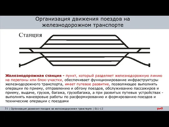 Организация движения поездов на железнодорожном транспорте Железнодорожная станция - пункт, который разделяет