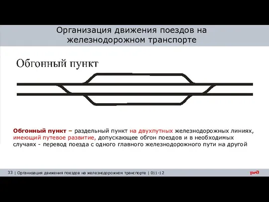 Организация движения поездов на железнодорожном транспорте Обгонный пункт – раздельный пункт на