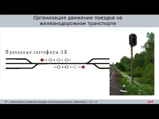 Организация движения поездов на железнодорожном транспорте