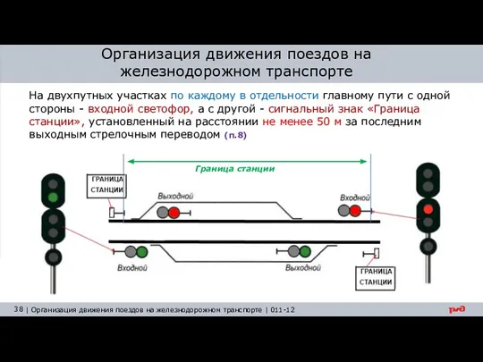 Организация движения поездов на железнодорожном транспорте На двухпутных участках по каждому в