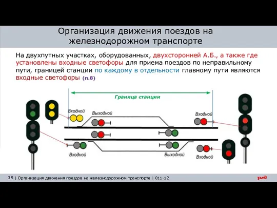 Организация движения поездов на железнодорожном транспорте На двухпутных участках, оборудованных, двухсторонней А.Б.,