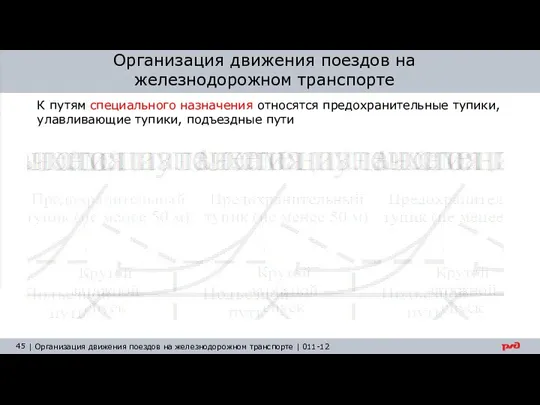 Организация движения поездов на железнодорожном транспорте К путям специального назначения относятся предохранительные