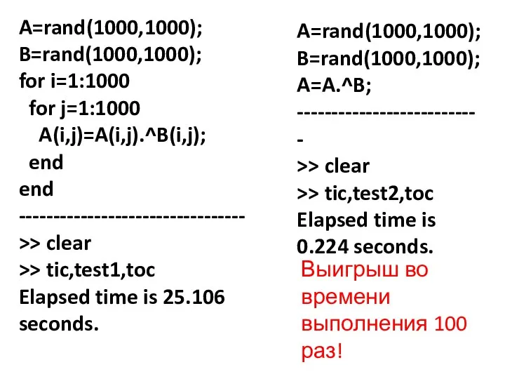 A=rand(1000,1000); B=rand(1000,1000); for i=1:1000 for j=1:1000 A(i,j)=A(i,j).^B(i,j); end end --------------------------------- >> clear