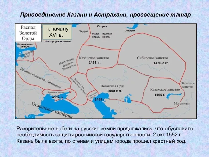 Присоединение Казани и Астрахани, просвещение татар к началу XVI в. Разорительные набеги