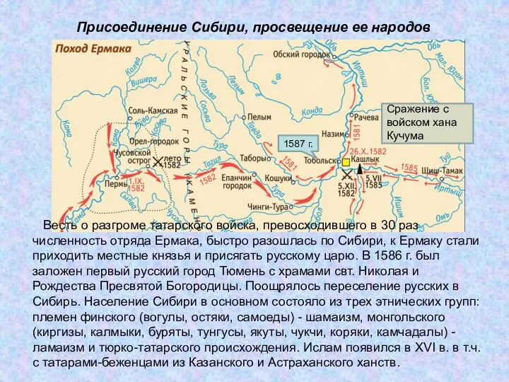 Присоединение Сибири, просвещение ее народов Сражение с войском хана Кучума 1587 г.