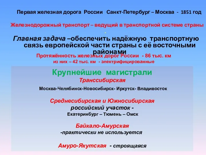 Первая железная дорога России Санкт-Петербург – Москва - 1851 год Железнодорожный транспорт