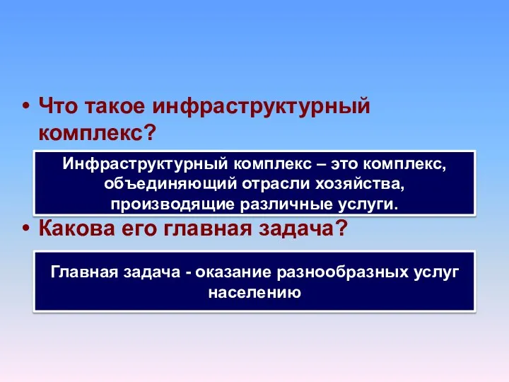 Что такое инфраструктурный комплекс? Какова его главная задача? Инфраструктурный комплекс – это