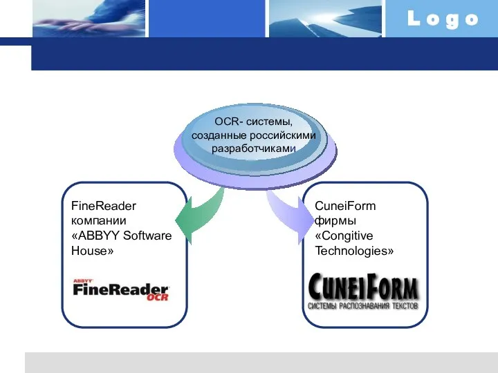 FineReader компании «ABBYY Software House» CuneiForm фирмы «Congitive Technologies» OCR- системы, созданные российскими разработчиками