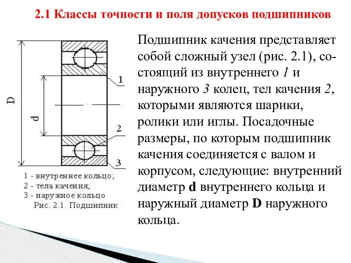 2.1 Классы точности и поля допусков подшипников Подшипник качения представляет собой сложный