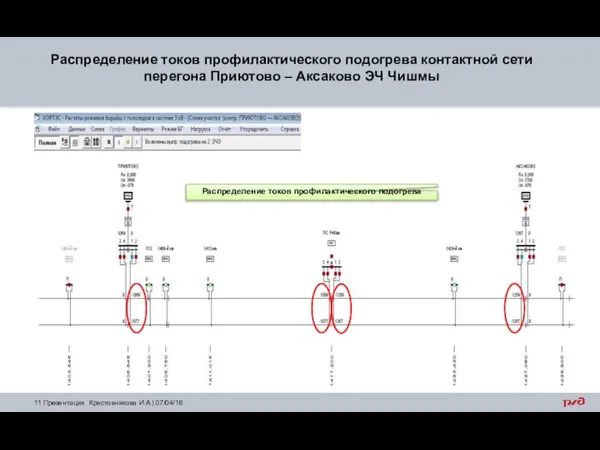 Распределение токов профилактического подогрева контактной сети перегона Приютово – Аксаково ЭЧ Чишмы