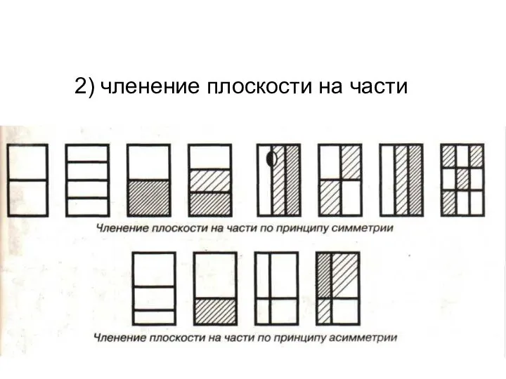 2) членение плоскости на части