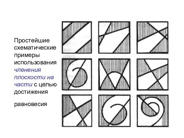 Простейшие схематические примеры использования членения плоскости на части с целью достижения равновесия