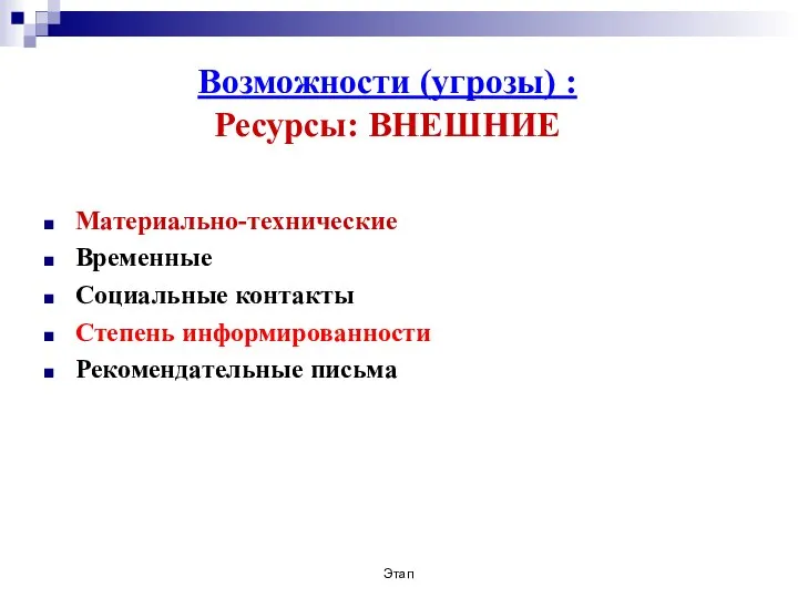 Этап Возможности (угрозы) : Ресурсы: ВНЕШНИЕ Материально-технические Временные Социальные контакты Степень информированности Рекомендательные письма