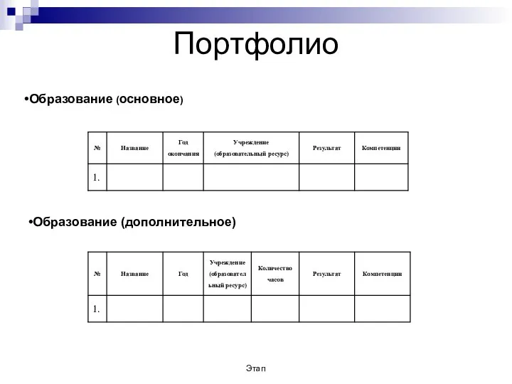 Портфолио Этап Образование (основное) Образование (дополнительное)