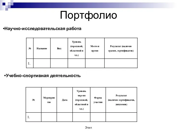 Этап Портфолио Научно-исследовательская работа Учебно-спортивная деятельность