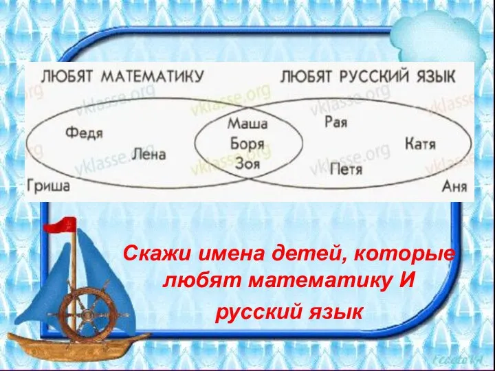 Скажи имена детей, которые любят математику И русский язык