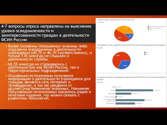 4-7 вопросы опроса направлены на выяснение уровня осведомленности и заинтересованности граждан в