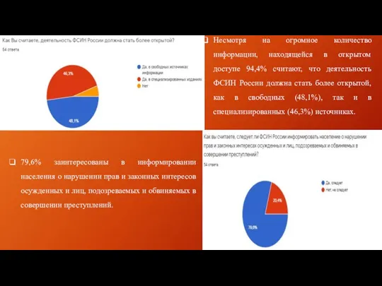 79,6% заинтересованы в информировании населения о нарушении прав и законных интересов осужденных