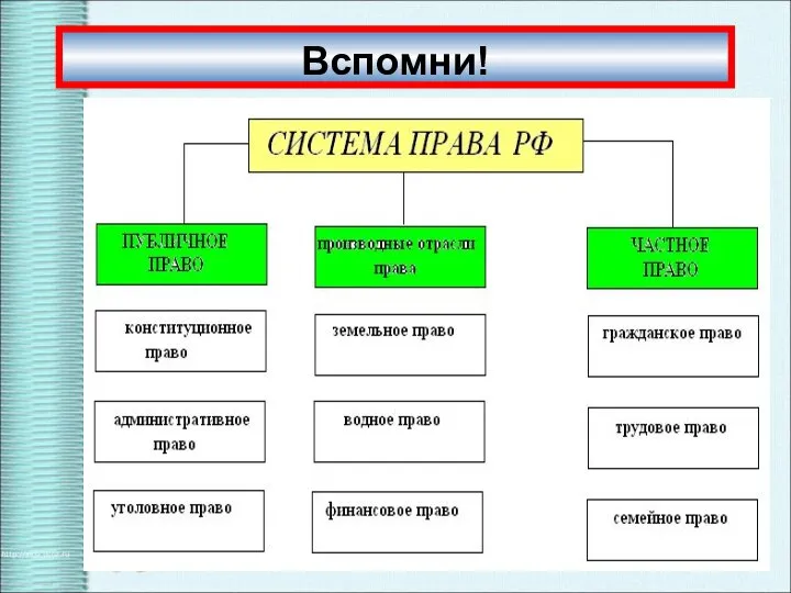 Вспомни!