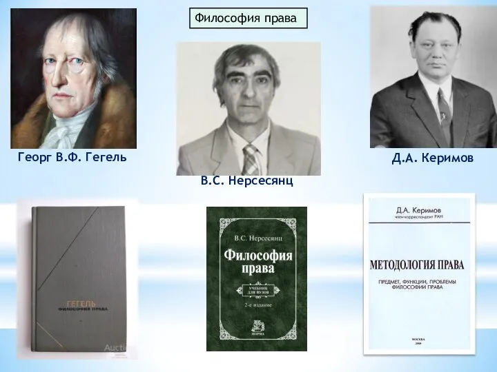 Философия права Георг В.Ф. Гегель Д.А. Керимов В.С. Нерсесянц
