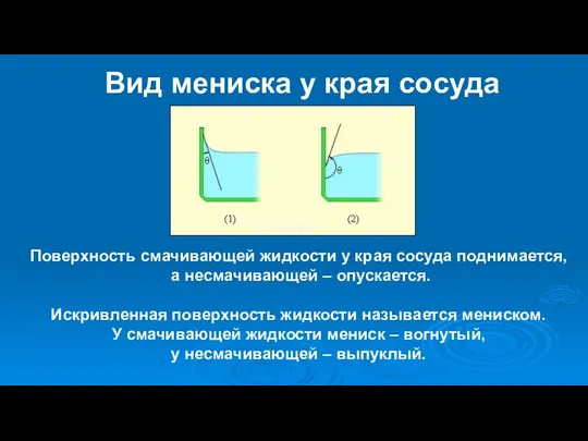 Вид мениска у края сосуда Поверхность смачивающей жидкости у края сосуда поднимается,