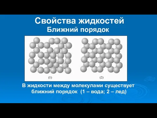 В жидкости между молекулами существует ближний порядок (1 – вода; 2 –