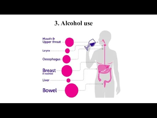 3. Alcohol use