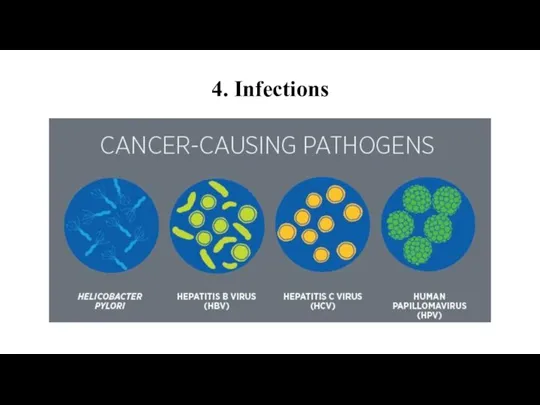 4. Infections