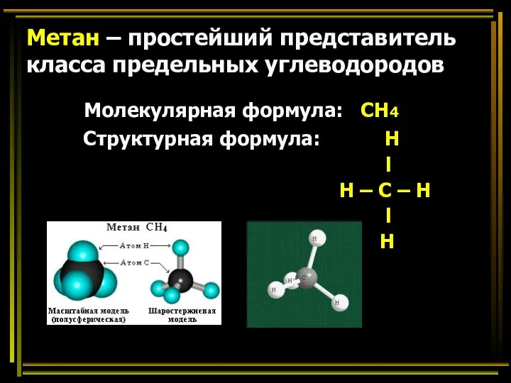 Метан – простейший представитель класса предельных углеводородов Молекулярная формула: СН4 Структурная формула: