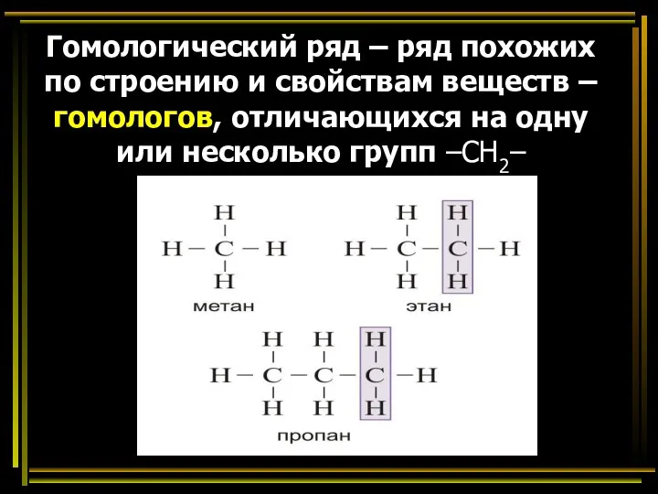 Гомологический ряд – ряд похожих по строению и свойствам веществ – гомологов,