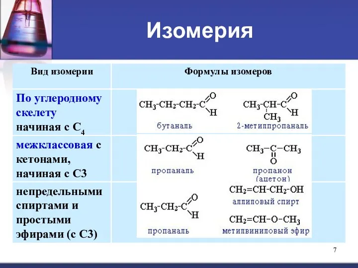 Изомерия