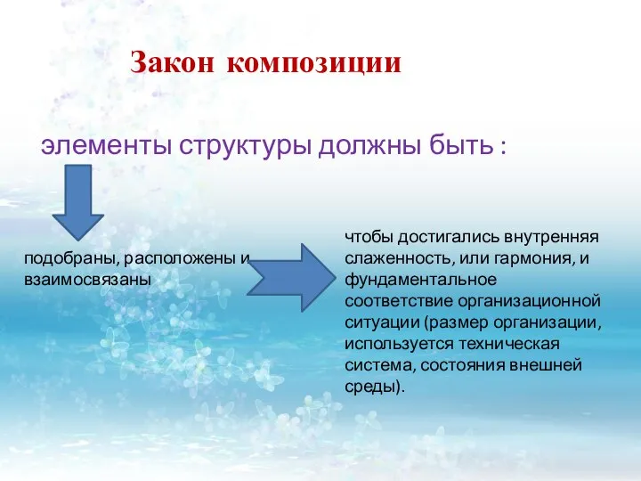 Закон композиции элементы структуры должны быть : подобраны, расположены и взаимосвязаны чтобы