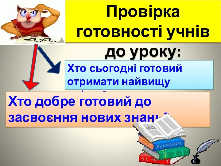 Провірка готовності учнів до уроку: Хто сьогодні готовий отримати найвищу оцінку? Хто