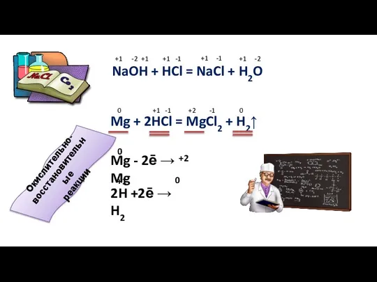 NaOH + HCl = NaCl + H2O -1 -2 +1 +1 -1